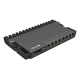 ETHERNET ROUTERS RB5009UPr+S+IN & Comprehensive RB5009 ProNet - Engineered for Seamless Network Operations